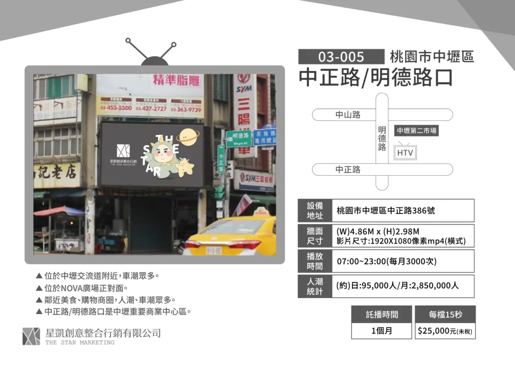 桃園-中壢區-中正路/明德路