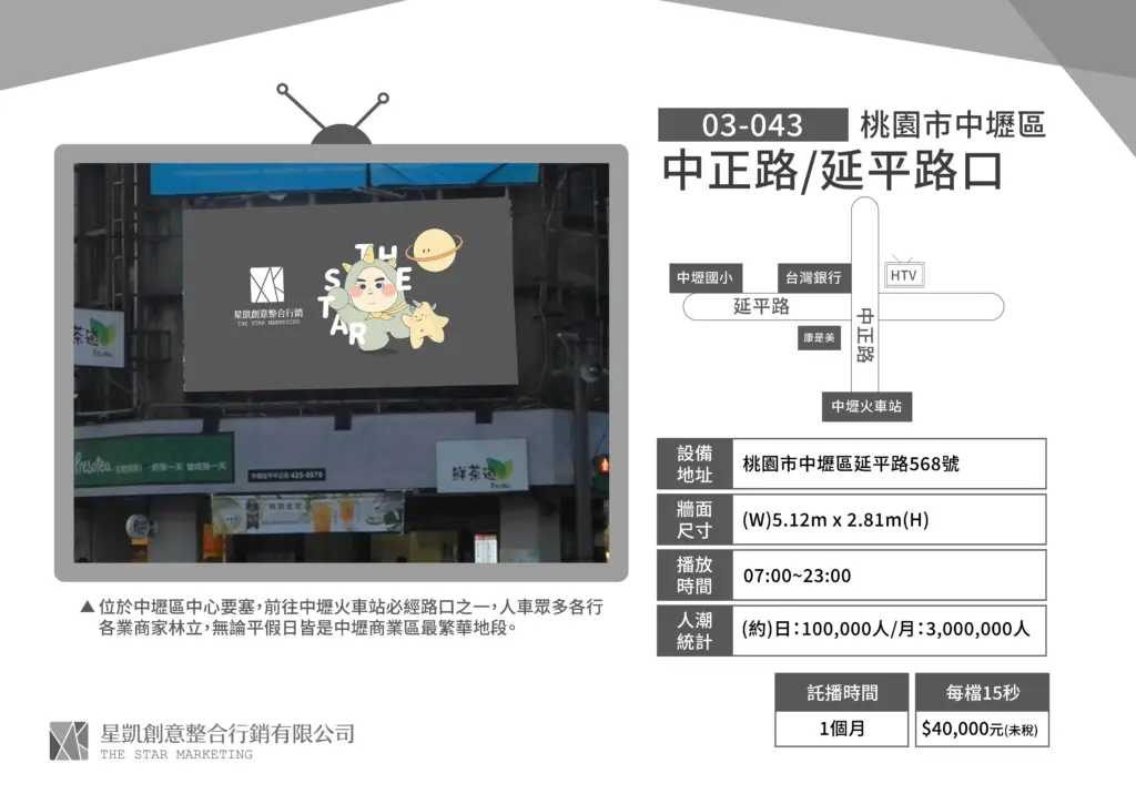 桃園-中壢區-中正路/延平路