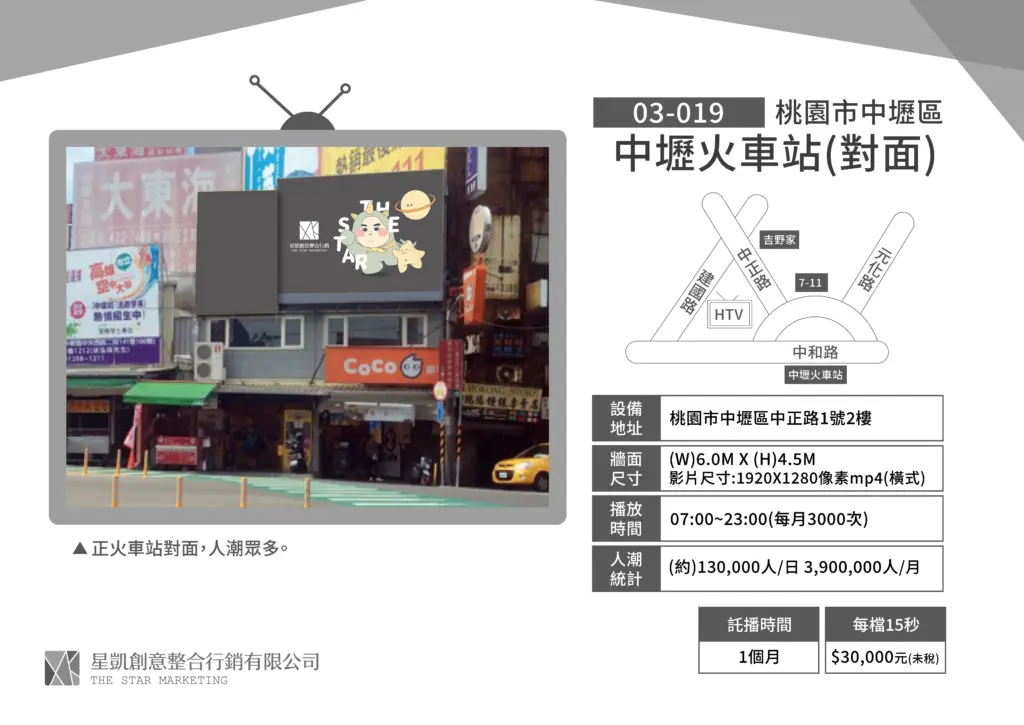 桃園-中壢區-中壢火車站