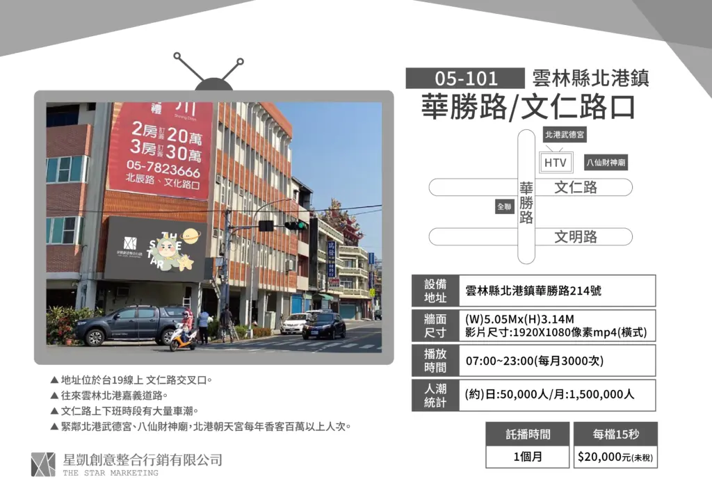 雲林-北港鎮-華勝路/文仁路口